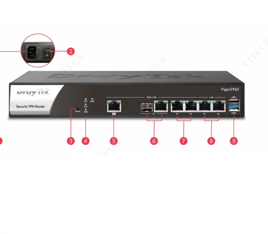 Thiết Bị Mạng Draytek Cao Cấp