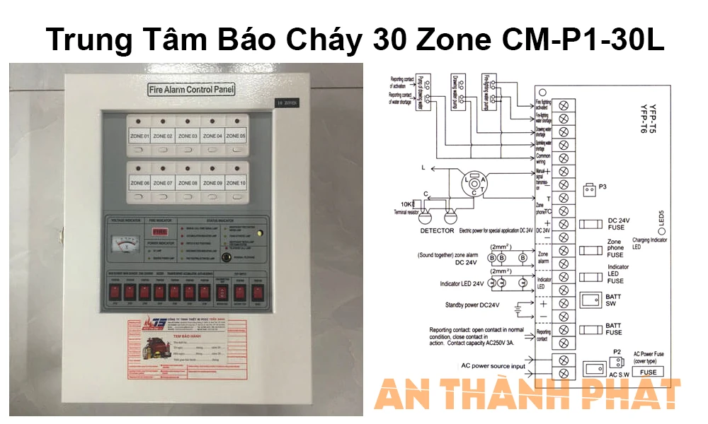 Trung Tâm Báo Cháy Changmei CM-P1-30L Trung Tâm Báo Cháy Chungmei CM-P1-30L