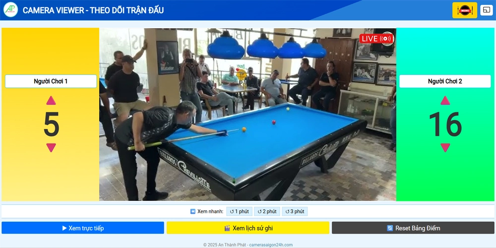 Camera Check VAR Các Bộ Môn Thể Thao