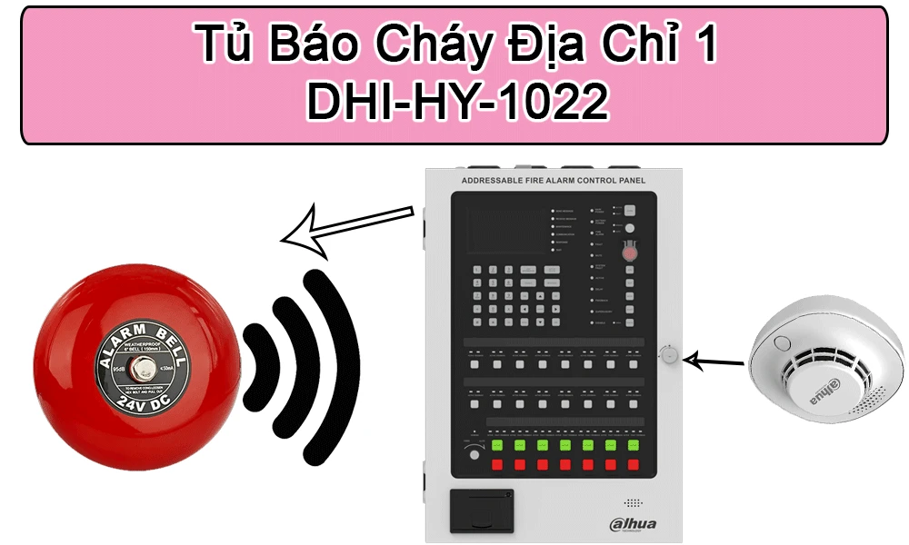 Tủ Báo Cháy Địa Chỉ 1 DHI-HY-1022