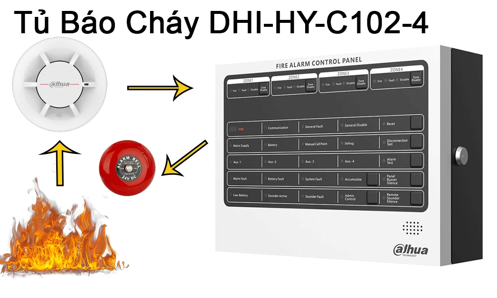 DHI-HY-C102-4 tủ báo cháy tính năng nổi bật