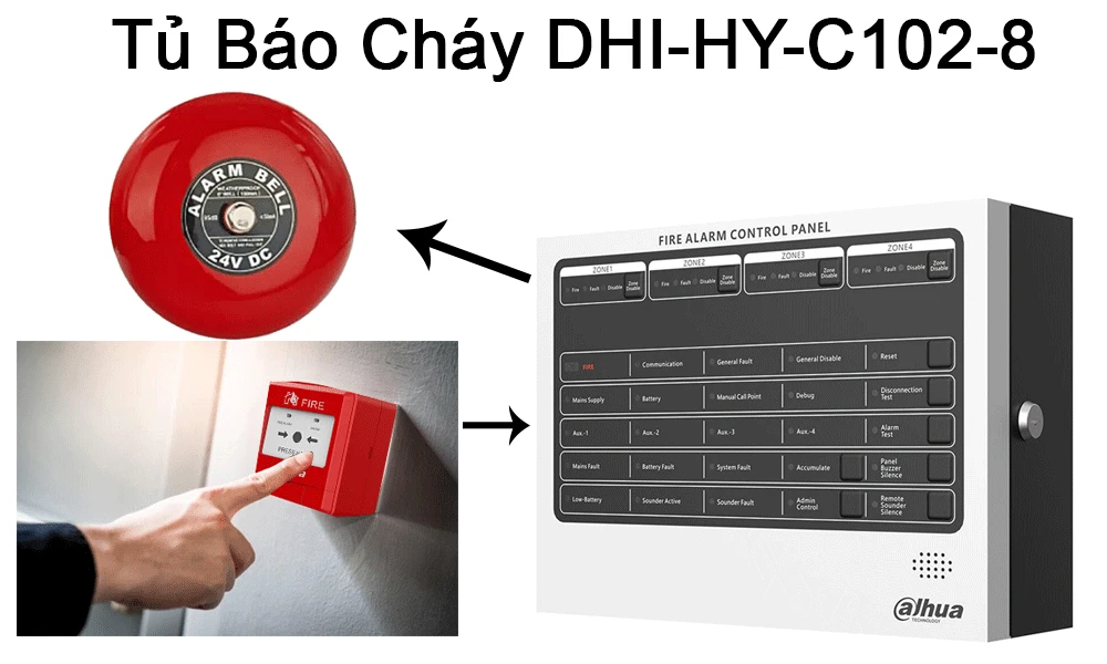 giới thiệu tụ báo cháy DHI-HY-C102-8