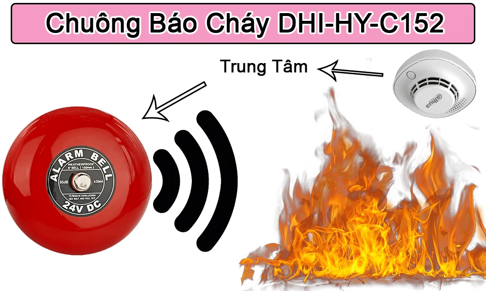 Chuông Báo Cháy DHI-HY-C152 Dahua Chuông Báo Cháy DHI-HY-C152 Dahua
