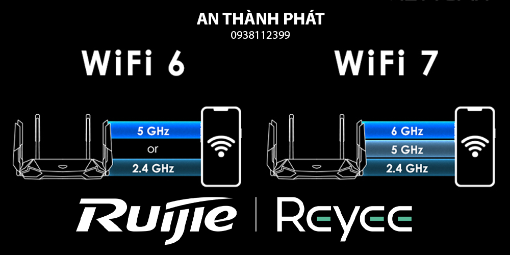 Router WiFi 7 Ruijie Chính Hãng
