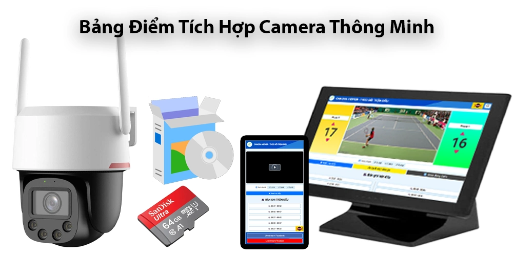 Bảng Điểm Tích Hợp Camera Thông Minh