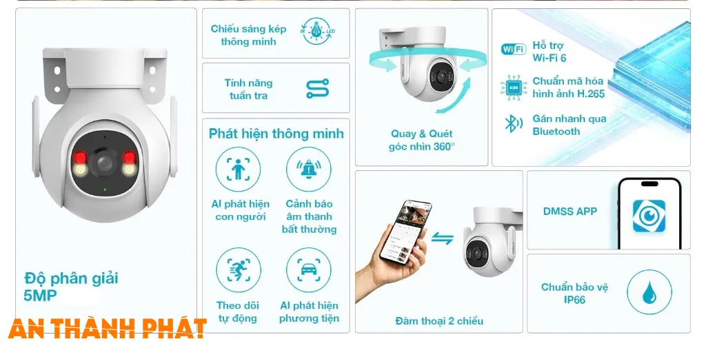 bộ camera nhà xưởng công nghệ cao DH-P5B-PV