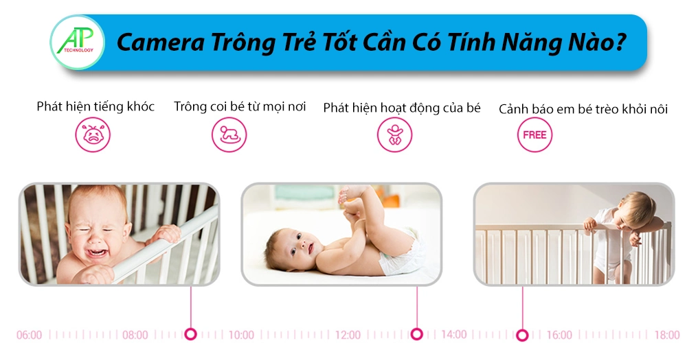 Camera Trông Trẻ Tốt Nhất Hiện Nay