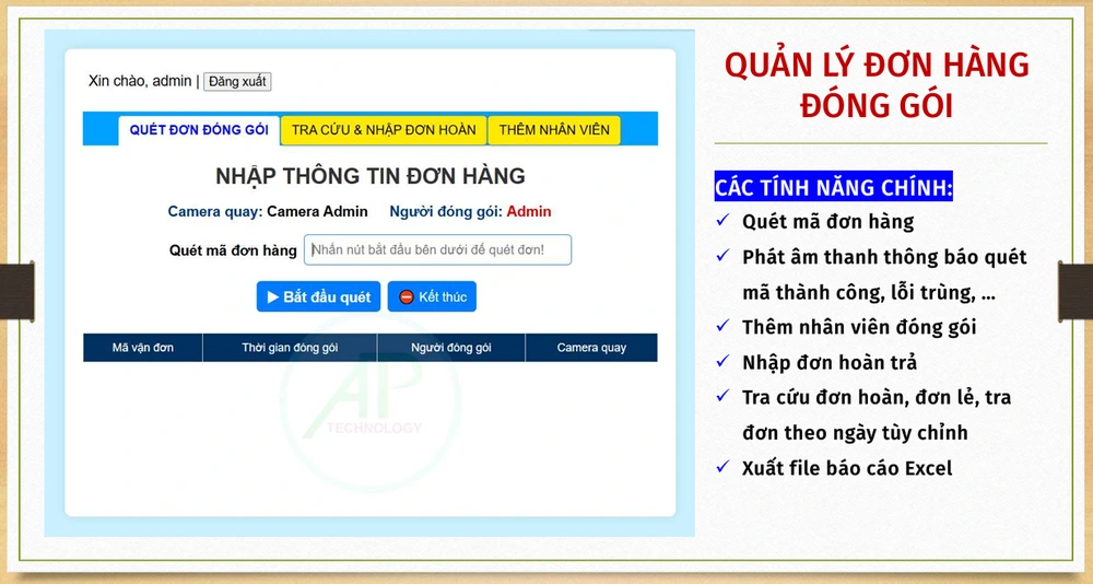 Giải Pháp Mã Vận Đơn Dành Cho Doanh Nghiệp