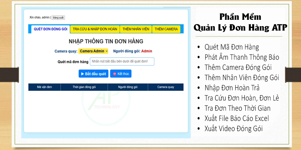 Lắp Đặt Camera Quay Video Đóng Gói