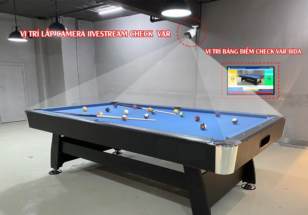 Giải Pháp Livestream Check Var Thể Thao