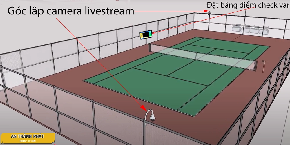 Giải Pháp Livestream Check Var Thể Thao