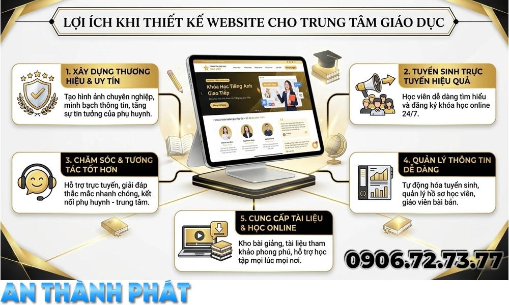 loi ich thiet ke web