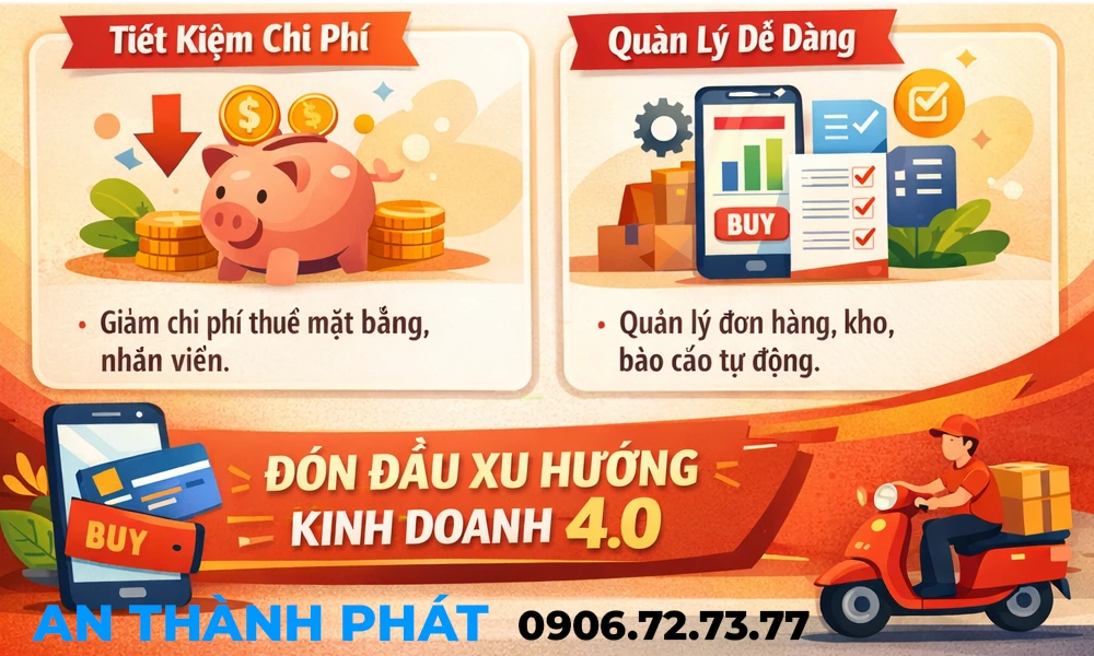 Thiết Kế Website Bán Hàng Chuyên Nghiệp
