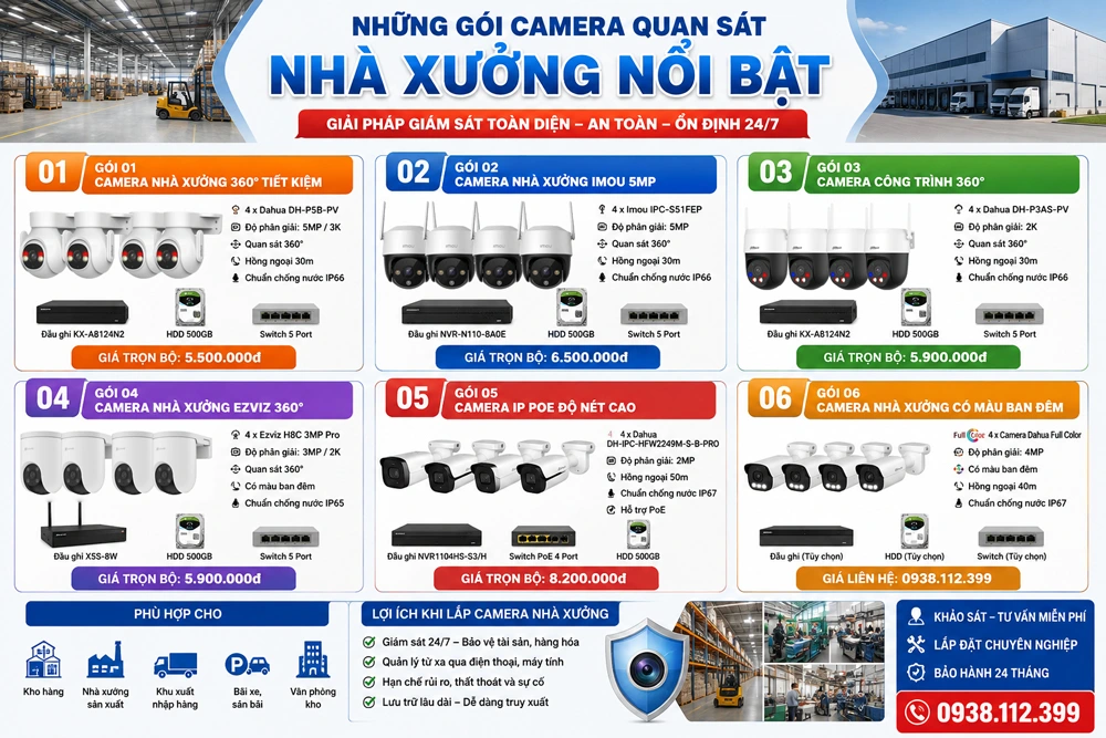 những gói camera nhà xưởng nổi bật 
