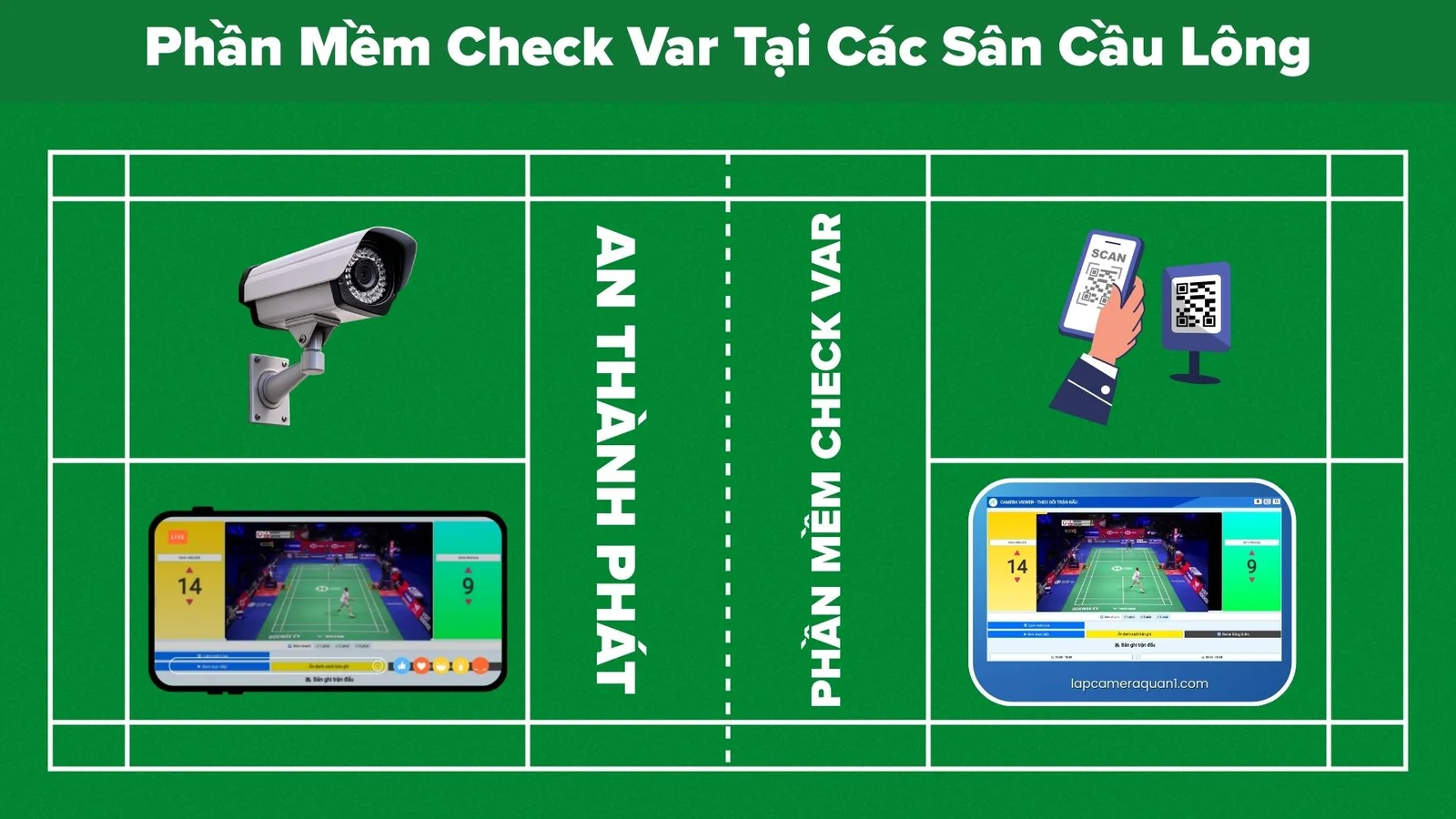 cách áp dụng phần mềm check var tại các sân cầu lông