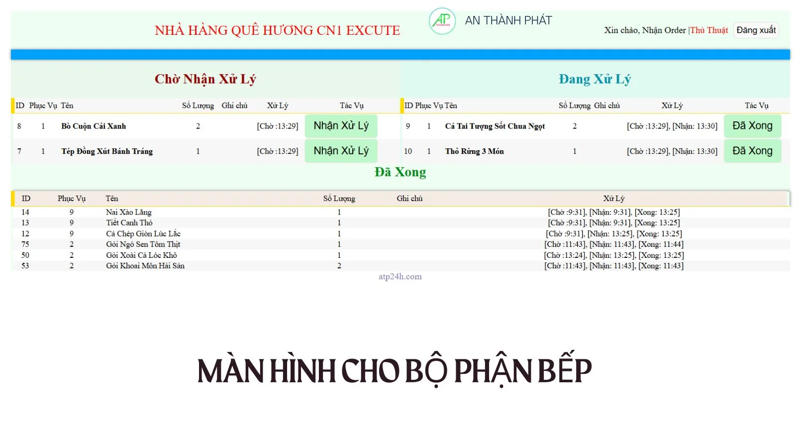màn hình thao tác bộ phận bếp
