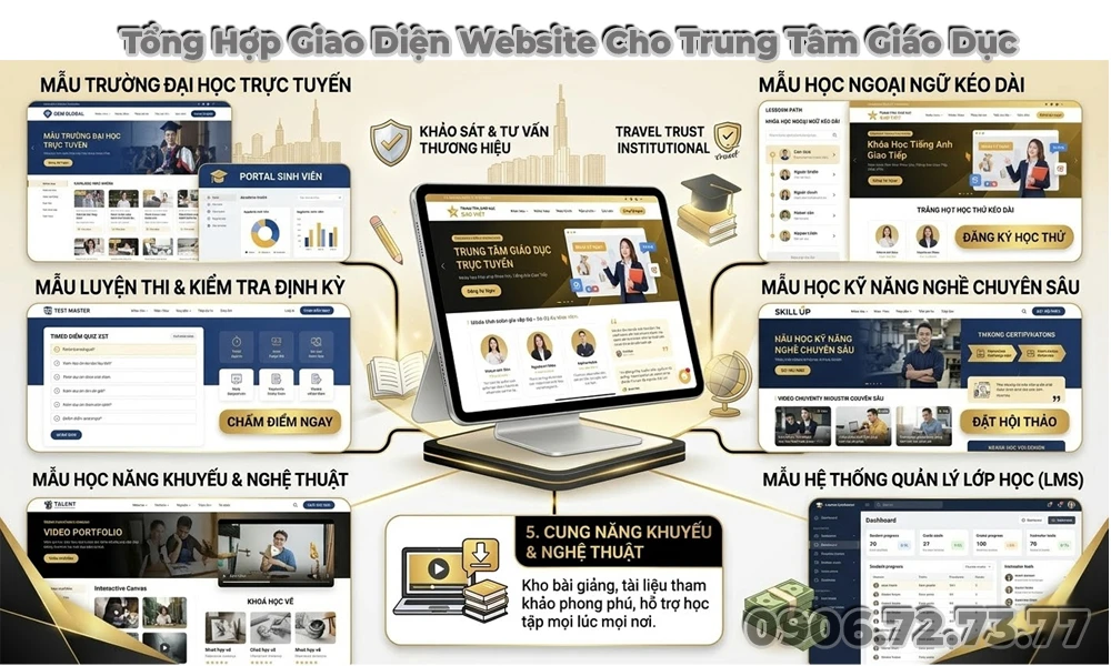 Thiết Kế Website Cho Trung Tâm Giáo Dục