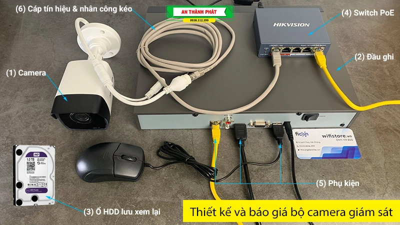 Top 5 Camera Quan Sát Tốt Nhất Năm 2026