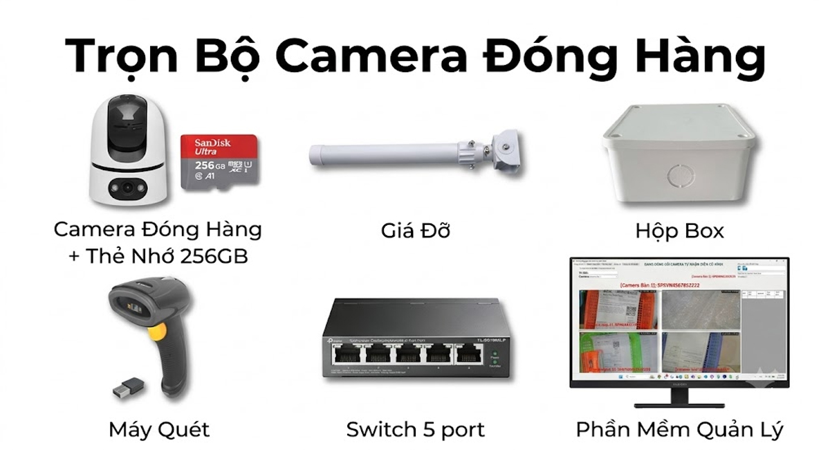 Lắp Camera Đóng Hàng Trọn Bộ Bao Gồm Những Gì