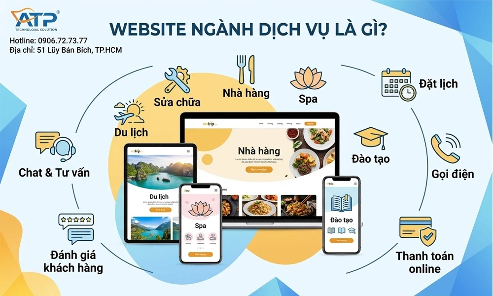 website cho ngành dịch vụ là gì 